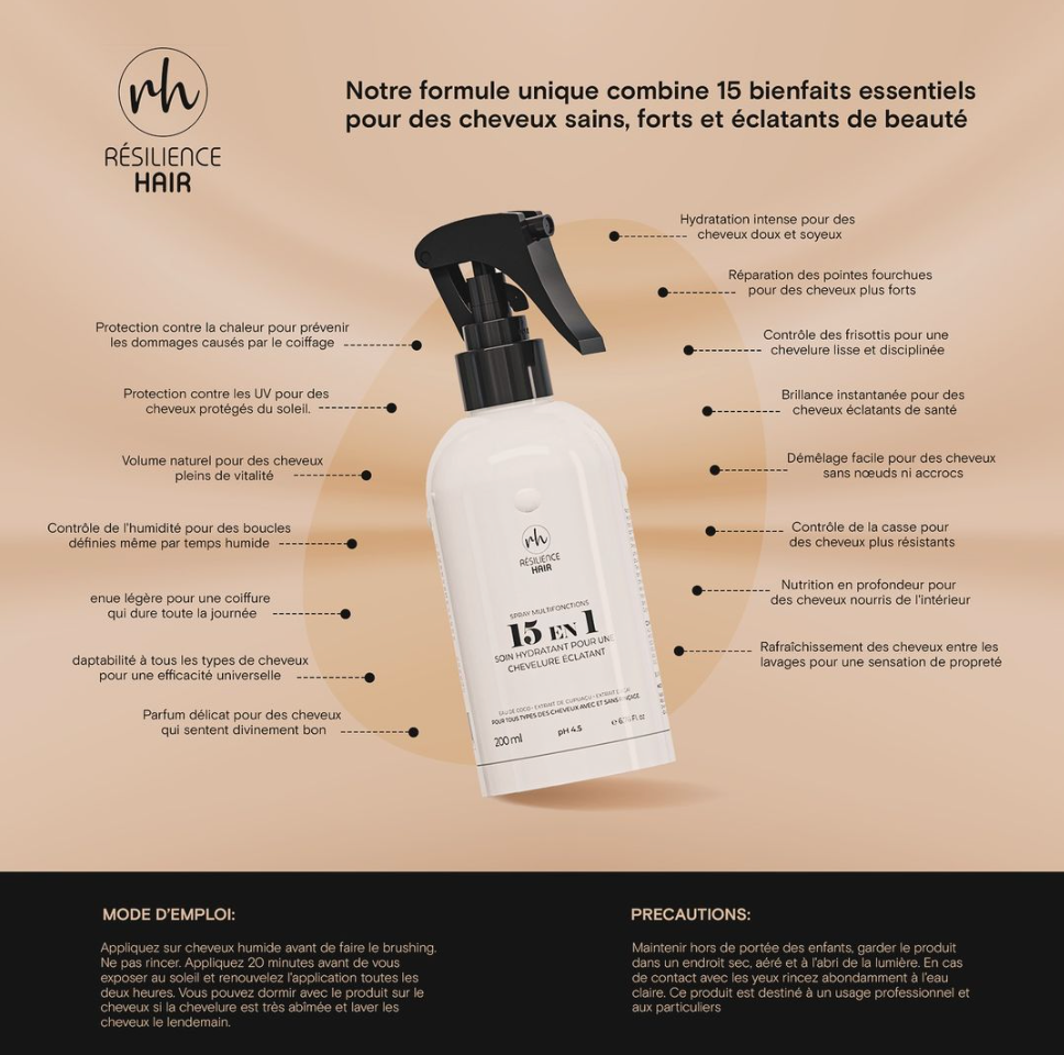 15 en 1 Résilience Spray Multifonctions